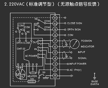 220VAC標準調節型<a href='http://www.clothart.com.cn/Product/diefa/diandongdiefa/' target='_blank'>電動(dòng)<a href='http://www.clothart.com.cn/Product/diefa/' target='_blank'>蝶閥</a></a>接線(xiàn)圖（