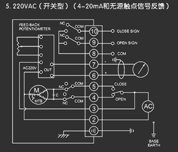 220VAC開(kāi)關(guān)型<a href='http://www.clothart.com.cn/Product/diefa/diandongdiefa/' target='_blank'>電動(dòng)<a href='http://www.clothart.com.cn/Product/diefa/' target='_blank'>蝶閥</a></a>接線(xiàn)圖