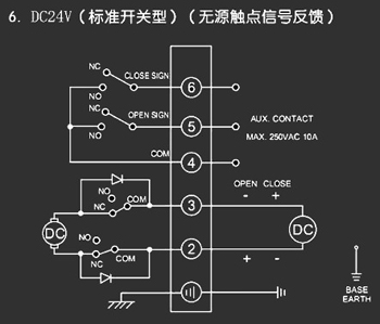 ＤＣ24Ｖ標準開(kāi)關(guān)型<a href='http://www.clothart.com.cn/Product/diefa/diandongdiefa/' target='_blank'>電動(dòng)<a href='http://www.clothart.com.cn/Product/diefa/' target='_blank'>蝶閥</a></a>接線(xiàn)圖